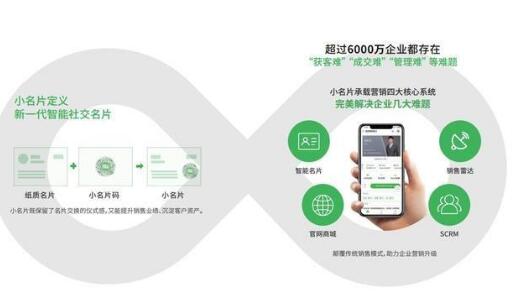 成本低效果大的微信營(yíng)銷方式是什么？