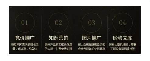 傳統(tǒng)機(jī)械行業(yè)如何破局網(wǎng)絡(luò)營銷？(圖1)