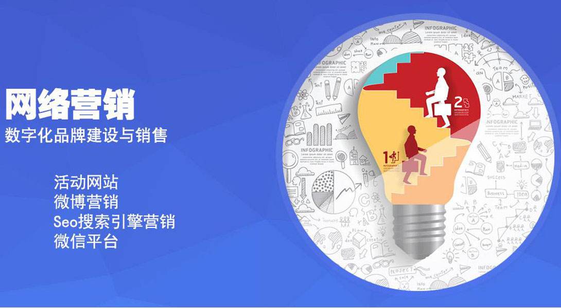 中小企業(yè)進(jìn)行全網(wǎng)營銷推廣方法有哪些?