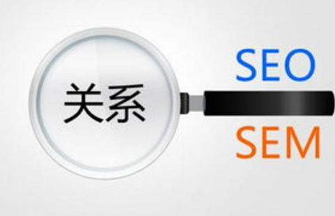 SEO、SEM、SOM之間的關(guān)系是什么？
