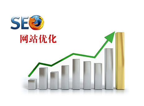 域名安全對SEO優(yōu)化有多重要？