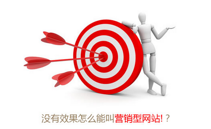 營(yíng)銷型網(wǎng)站