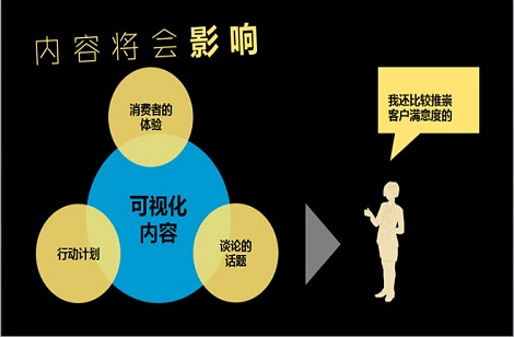 網(wǎng)站維護托管