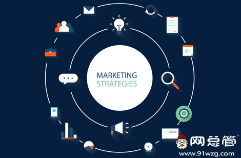 網(wǎng)站托管運營方面如何提高用戶體驗？