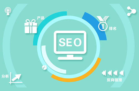 SEO優(yōu)化