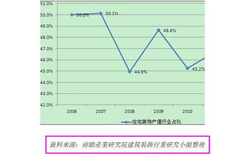 網(wǎng)站優(yōu)化