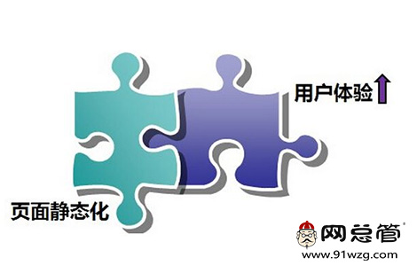 網站優(yōu)化