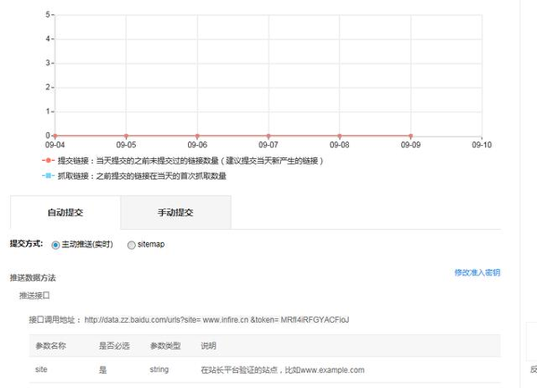 利用百度站長(zhǎng)平臺(tái)工具,使SEO優(yōu)化如魚得水-?，嶴EO快速排名優(yōu)化網(wǎng)