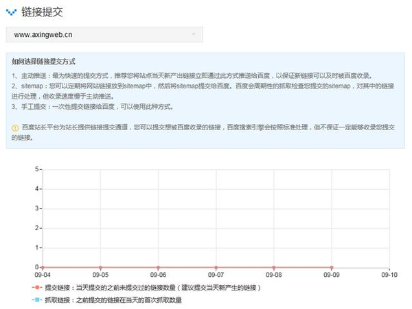 利用百度站長(zhǎng)平臺(tái)工具,使SEO優(yōu)化如魚得水-?，嶴EO快速排名優(yōu)化網(wǎng)