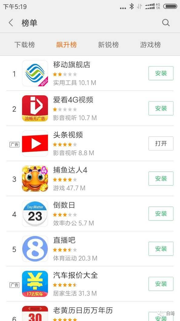 內(nèi)容為王時(shí)代，如何做好優(yōu)質(zhì)內(nèi)容的傳播？