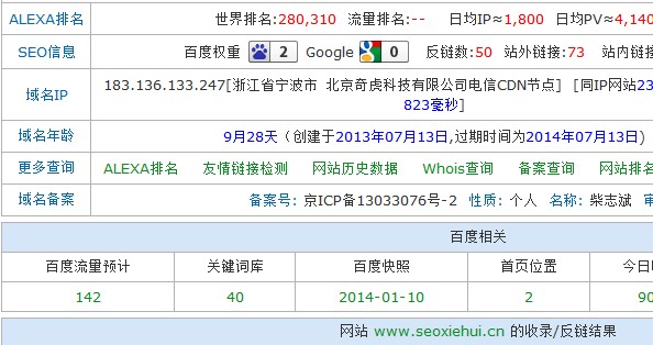 百度指數(shù) 提高網站權重 關鍵詞排名 搜索引擎排名