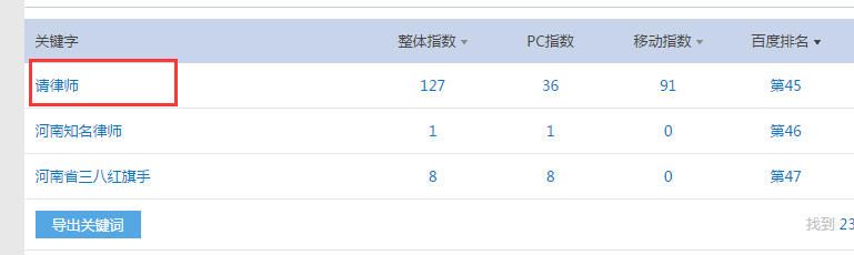 揭秘2017年最新的網(wǎng)站快速排名設計策略-?，嶴EO快速排名優(yōu)化網(wǎng)