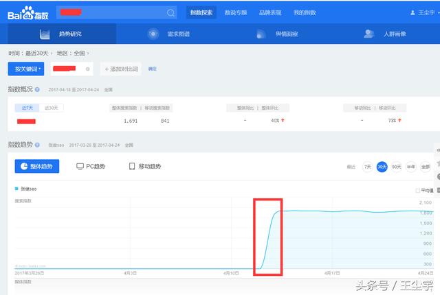 如何利用百度長(zhǎng)尾高指數(shù)詞，提高網(wǎng)站百度權(quán)重