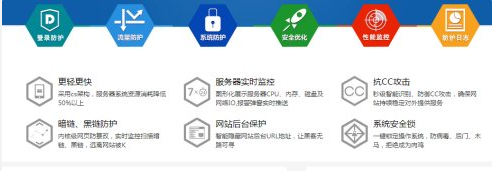 云鎖功能截圖
