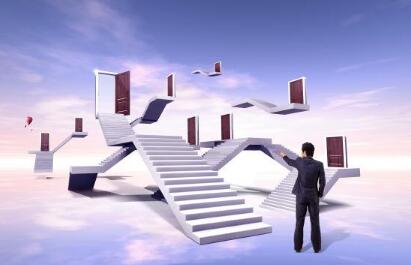 自助建站助力企業(yè)輕松打造專屬網(wǎng)站