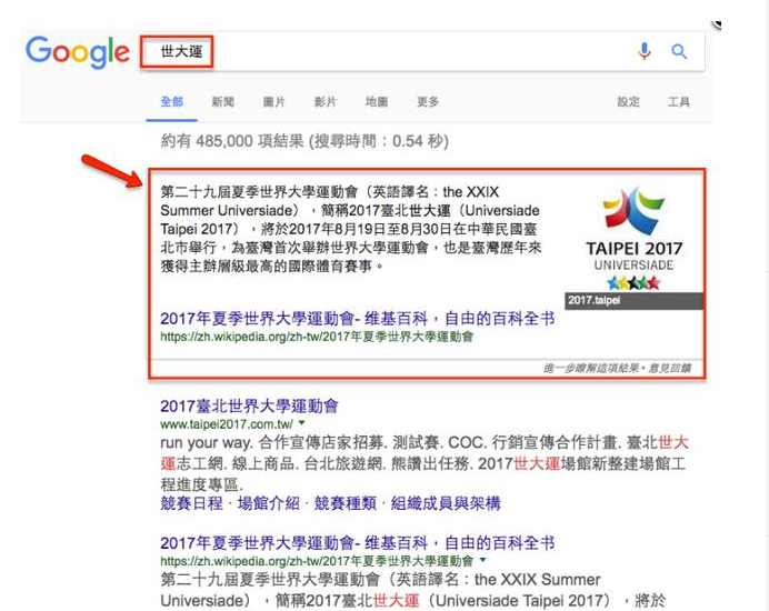 谷歌seo排名好 點擊率低的解決方案