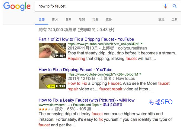 谷歌seo排名好 點擊率低的解決方案