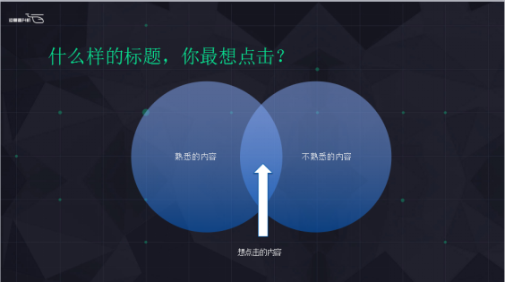 如何起一個好標題，這里有5個要點可以參考
