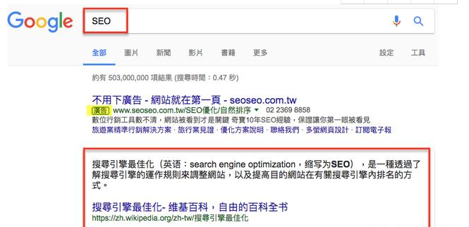 復(fù)盤：影響谷歌關(guān)鍵詞排名的因素有哪些？