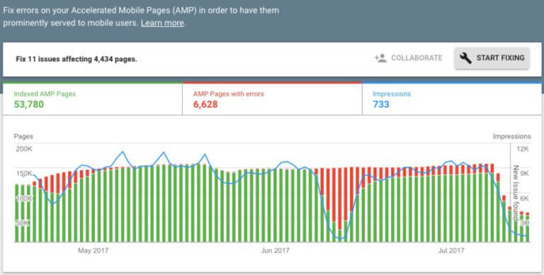 一切都是新的！谷歌發(fā)布新版Google Search Console，普及ing