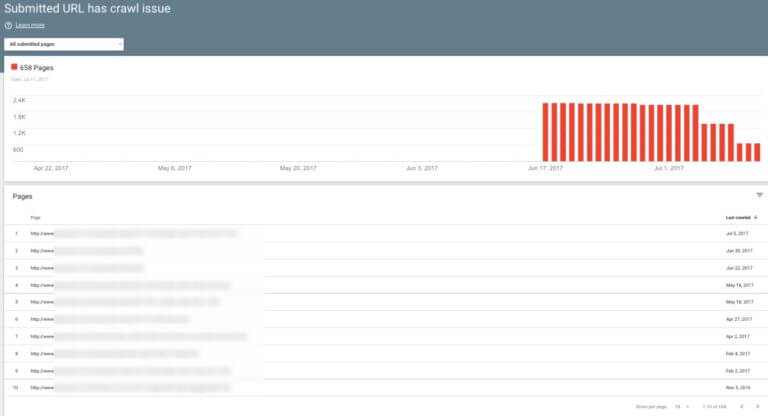 一切都是新的！谷歌發(fā)布新版Google Search Console，普及ing