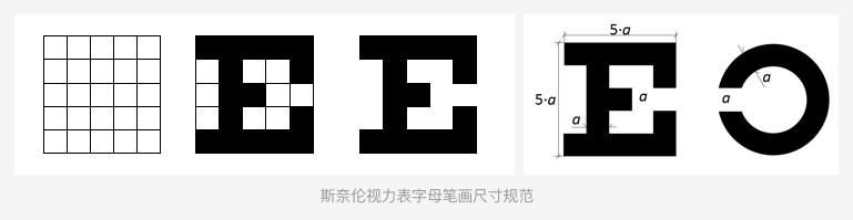超強干貨！如何更加科學地提高文本可讀性？
