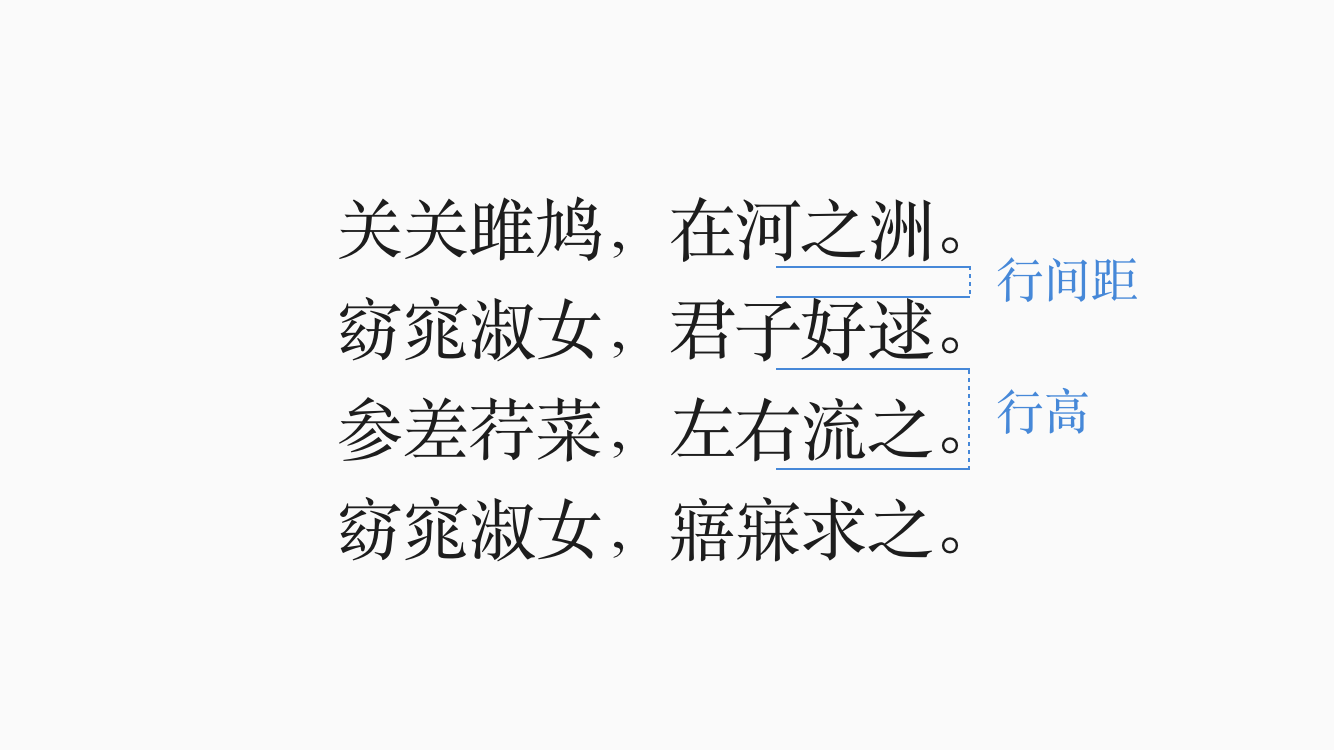 如何科學(xué)提高文本易讀性？