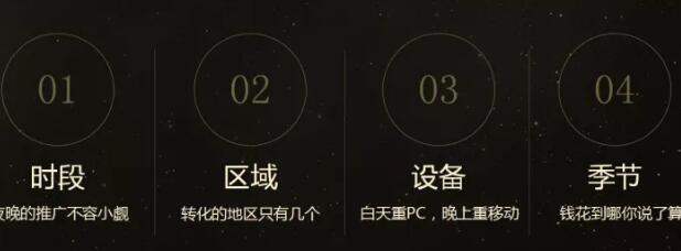 標的目的優(yōu)化