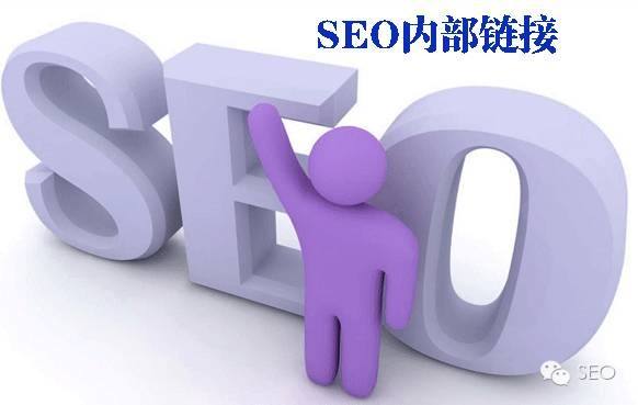 如何快速打造優(yōu)質(zhì)的SEO內(nèi)部鏈接系統(tǒng)？ 第一張配圖