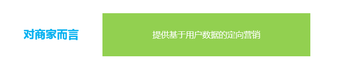 購物車設(shè)計的總結(jié)