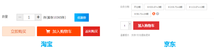 購物車設(shè)計的總結(jié)