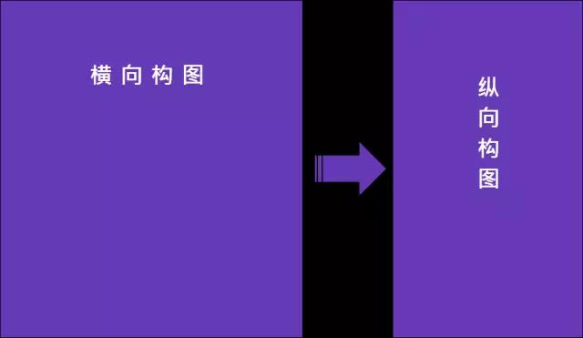 豎屏時代：如何打造優(yōu)質移動頁面提高用戶體驗？