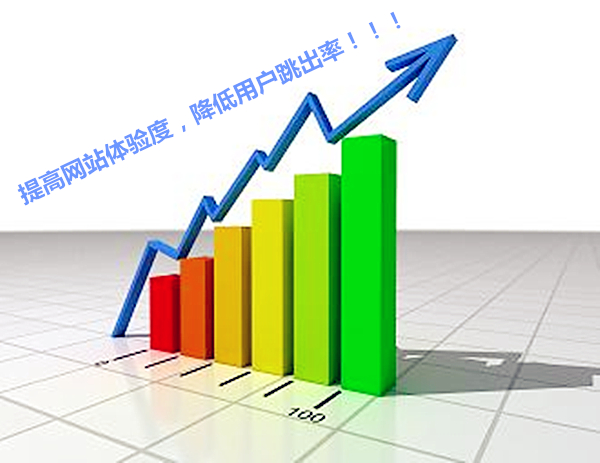 搜索排名專(zhuān)家?guī)懔私馊绾位謴?fù)網(wǎng)站排名